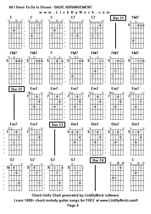 Chord Grids Chart of chord melody fingerstyle guitar song-All I Have To Do Is Dream - BASIC ARRANGEMENT,generated by LickByNeck software.